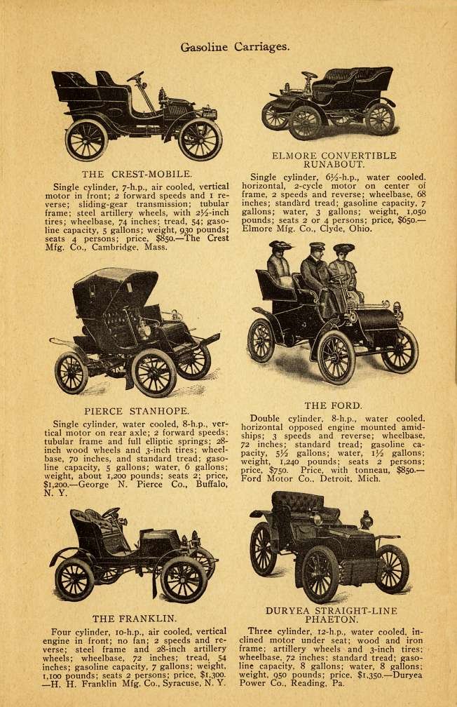 1904 Auto Booklet Page 26
